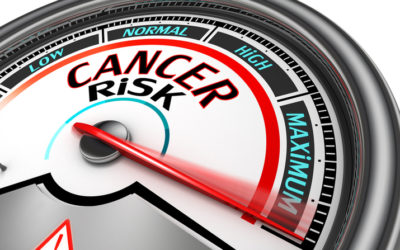 Are You at Risk for Cancer?