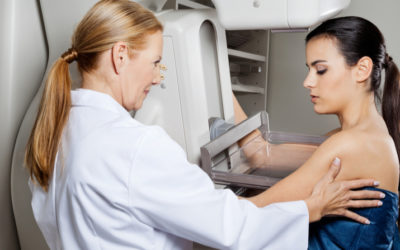 Groundbreaking: Early Breast Cancer Detection