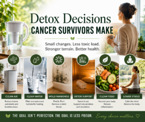 Detox Decisions Cancer Survivors Make